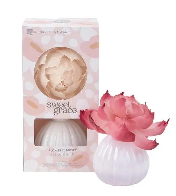 Sweet Grace Candle and Fragrance line